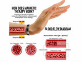 Magnetic Therapy Bracelet for Men Arthritis Joint Pain Relief Valentine’s Gift