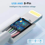 Fast Charging USB-C to USB-A Cable iPhone 16 15 14 13 Pro Max Apple Adapter 1m