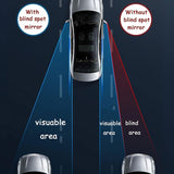 2x Adjustable Blind Spot Mirrors for Car – 360° HD Glass, Stick-On Convex Wide