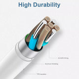 Fast Charging USB-C to USB-A Cable iPhone 16 15 14 13 Pro Max Apple Adapter 1m