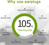 Massner Ear Plugs, Soft Reusable Ear Plug for Noise Cancelling Sleep,Swim & Work